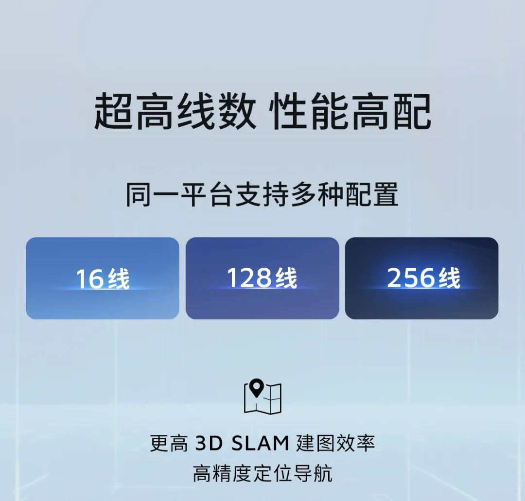 禾赛发布JT系列迷你3D激光雷达 以全球最广视野重新定义机器人感知