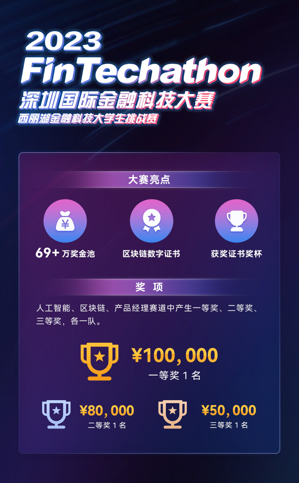 创新风潮迭起 2023深圳国际金融科技大赛——西丽湖金融科技大学生挑战赛正式启动